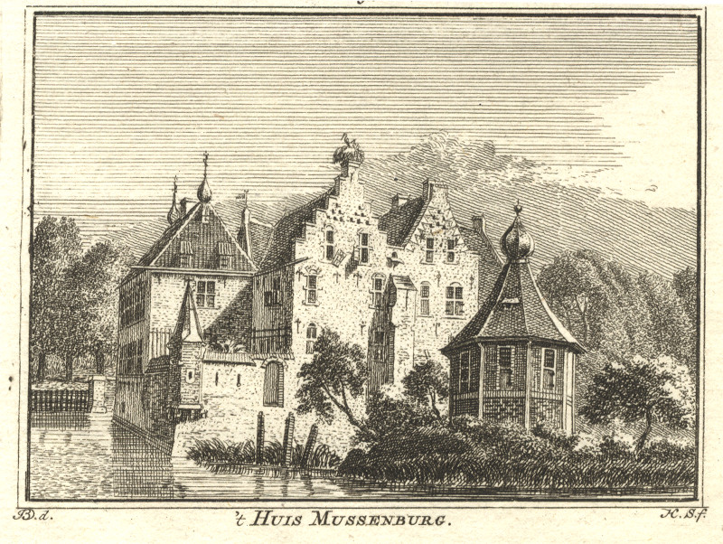 afbeelding van prent ´t Huis Mussenburg van H. Spilman, J. de Beijer (Nijmegen)
