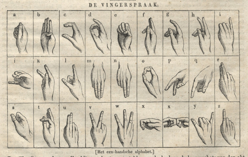 afbeelding van prent De Vingerspraak: het een-handsche alphabet. van nn