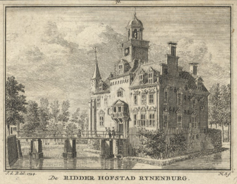 afbeelding van prent De Ridder Hofstad Rynenburg van H. Spilman naar J. de Beijer (Jutphaas)