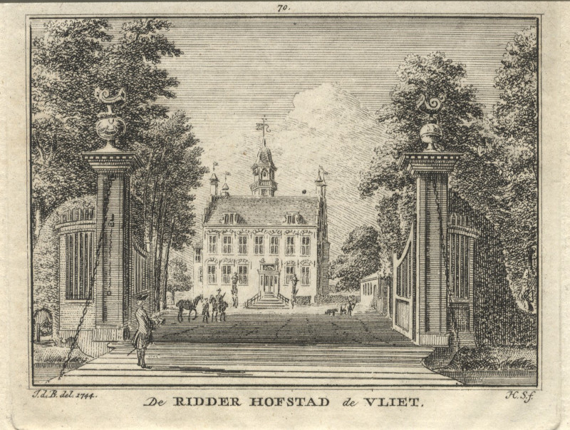 afbeelding van prent De Ridder Hofstad de Vliet van H. Spilman, naar J. de Beijer (Lopik)