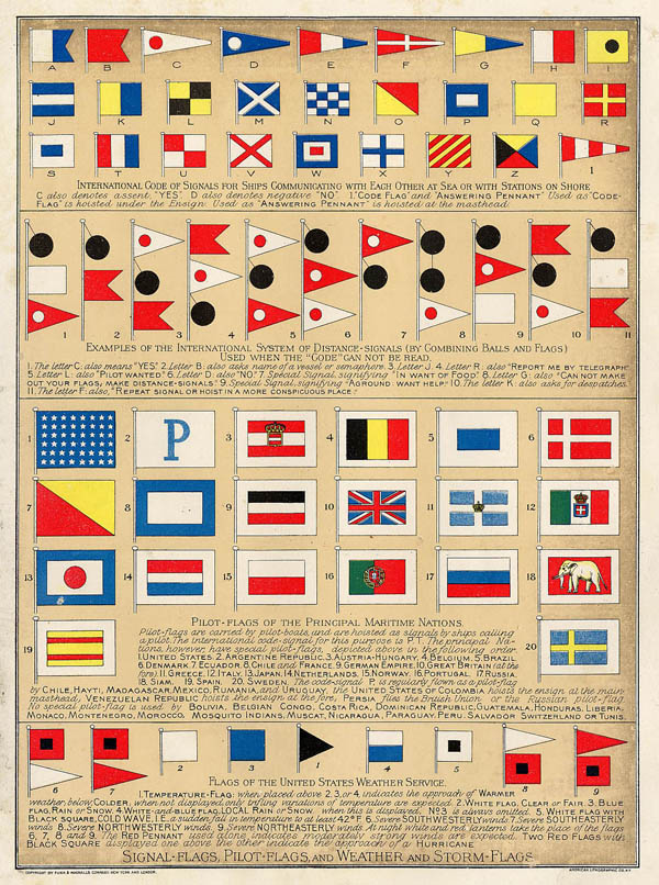 afbeelding van prent Signal-Flags, Pilot-Flags and Weather and Storm-Flags van Funk&Wagnalls Company