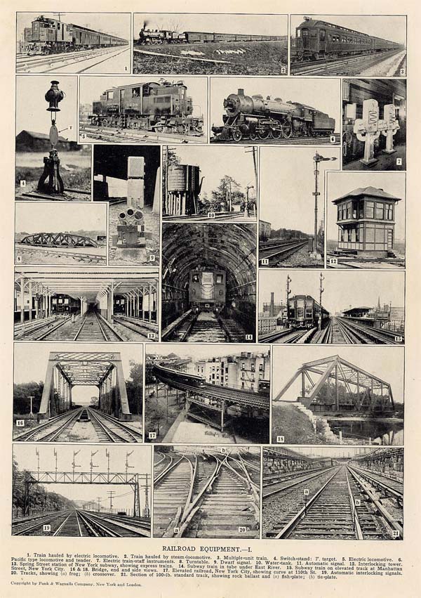 afbeelding van prent Railroad Equipment I van Funk&Wagnalls Company (Trein)