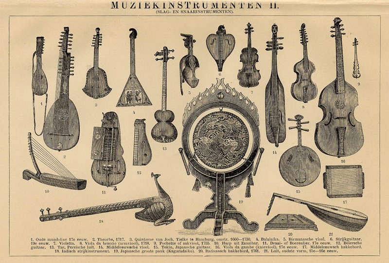 afbeelding van prent Muziekinstrumenten II van Winkler Prins