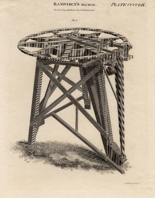 afbeelding van prent Ramsden´s machine for dividing mathematicial instruments van E. Mitchell