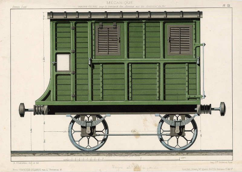 afbeelding van prent Wagon écurie pour le transport des chevaux sur les chemins de fer van A. Cheneveau (Trein, )