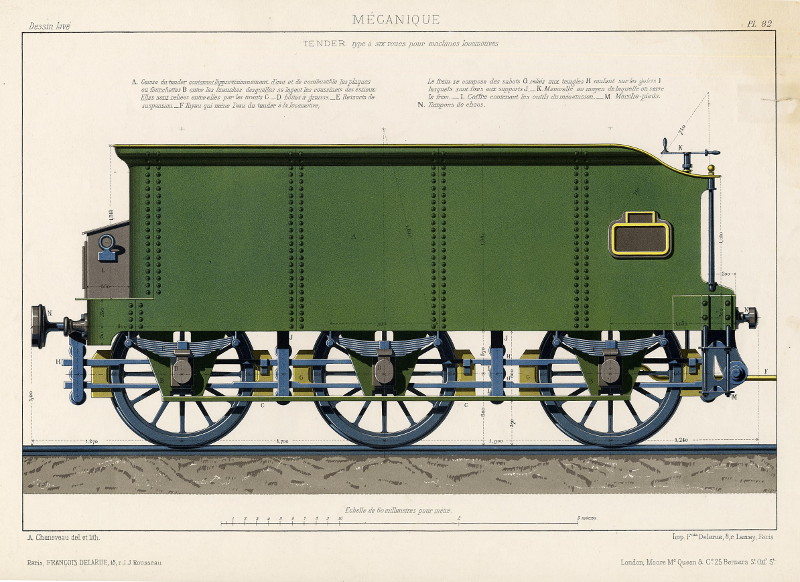 afbeelding van prent Tender type à six roues pour machines locomotives van A. Cheneveau (Trein, )