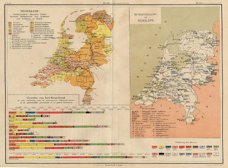 afbeelding van kaart Nederland: Landbouwstelsels, Bijzondere Teelten ... ; Nijverheidskaart van Nederland van F. Bruins