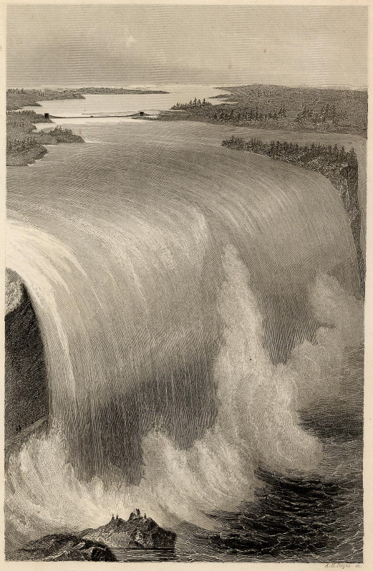 afbeelding van prent Der Niagaraflufs van A.H. Payne (Niagara Falls)