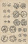 gravure Armenpenningen uit de vijftiende eeuw