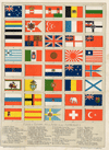 Prent Flags of Europe, Asia, Africa and Australasia