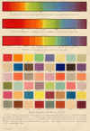 Prent Solar Spectrum and Typical Colors
