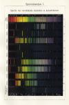 Prent Spectraalanalyse I (Spectra)